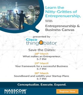 Entrepreneurship and Business canvas workshop V1